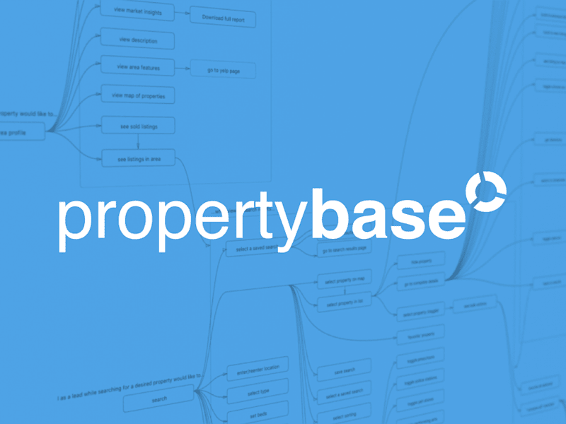 Cover image for PropertyBase Supertheme