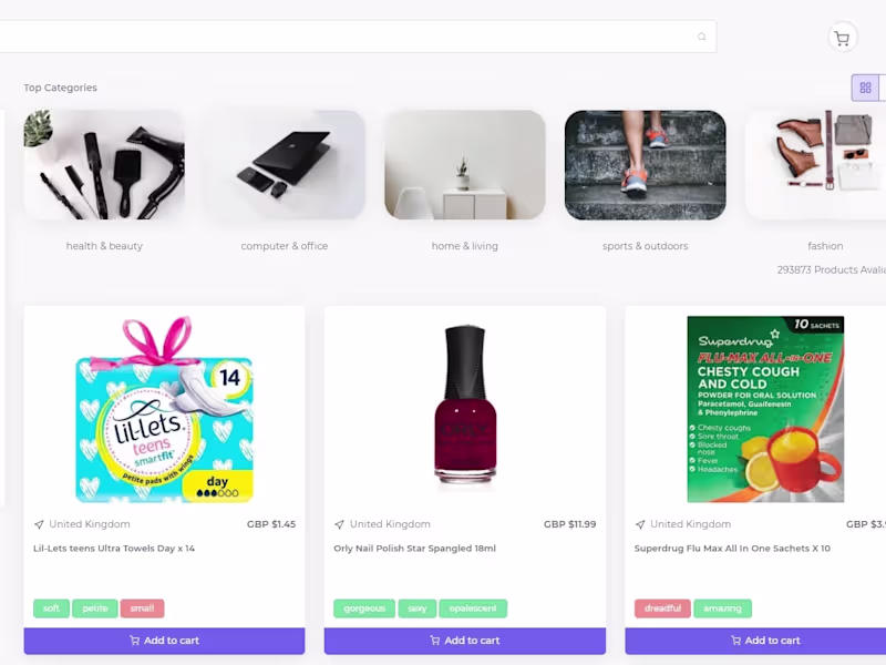 Cover image for Super Chain - Ecommerce Analytics Solution