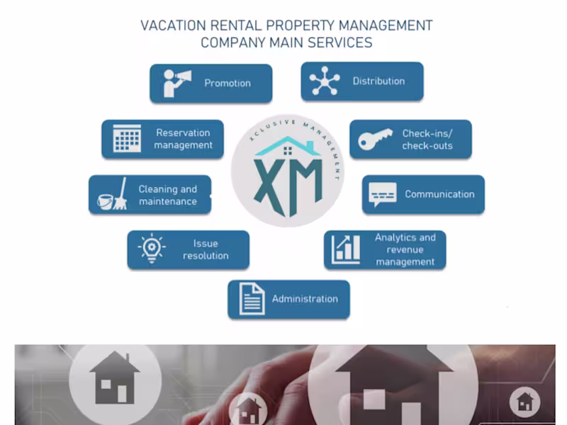 Cover image for Property Management for Short Term Rentals 