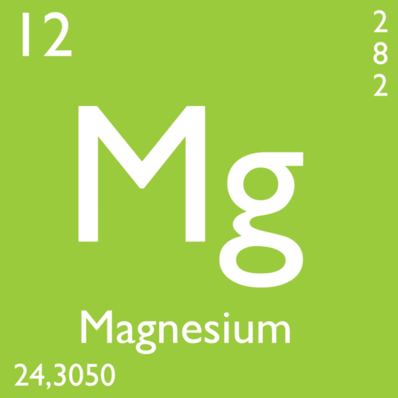 Cover image for 3 Signs That You Might Have Magnesium Deficiency