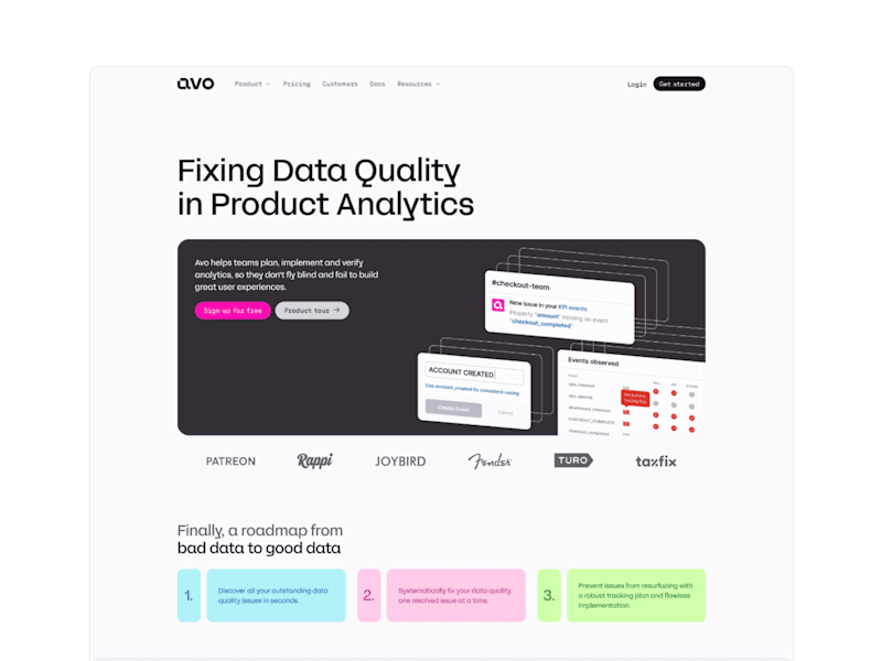 Cover image for Website for Avo