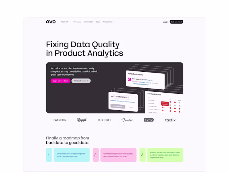 Cover image for Website for Avo