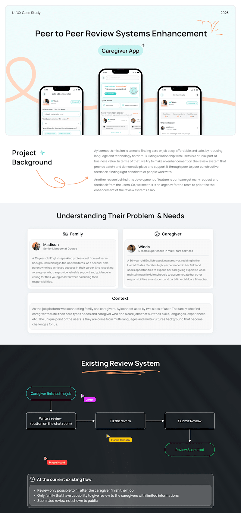 Cover image for Peer to Peer Review Systems Enhancement on Caregiver App