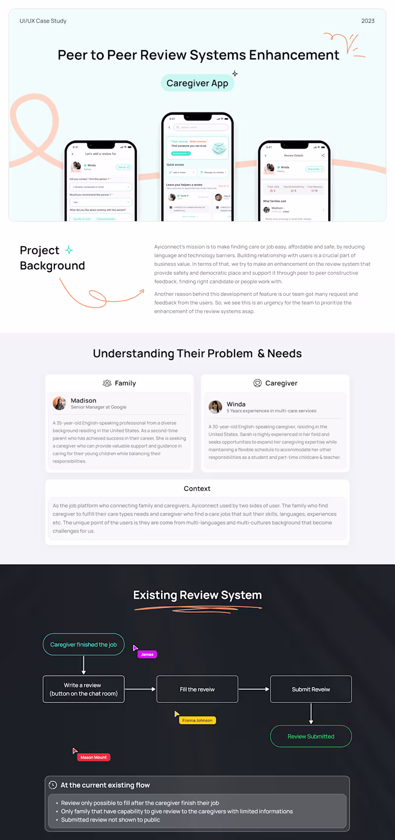 Cover image for Peer to Peer Review Systems Enhancement on Caregiver App