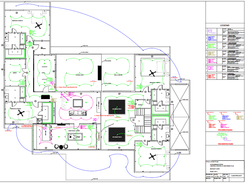 Cover image for Lutron RA3 & Homeworks Control System