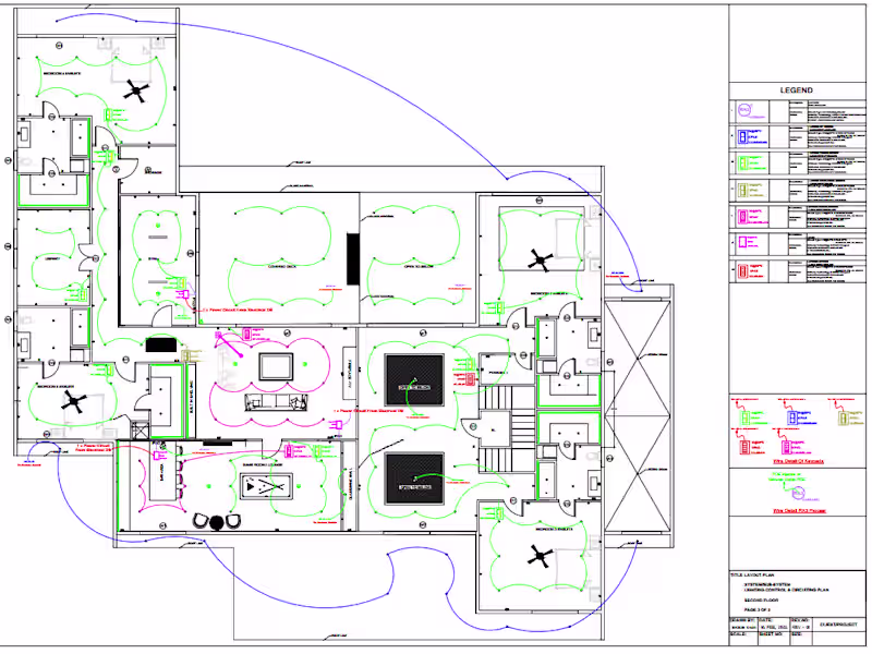 Cover image for Lutron RA3 & Homeworks Control System