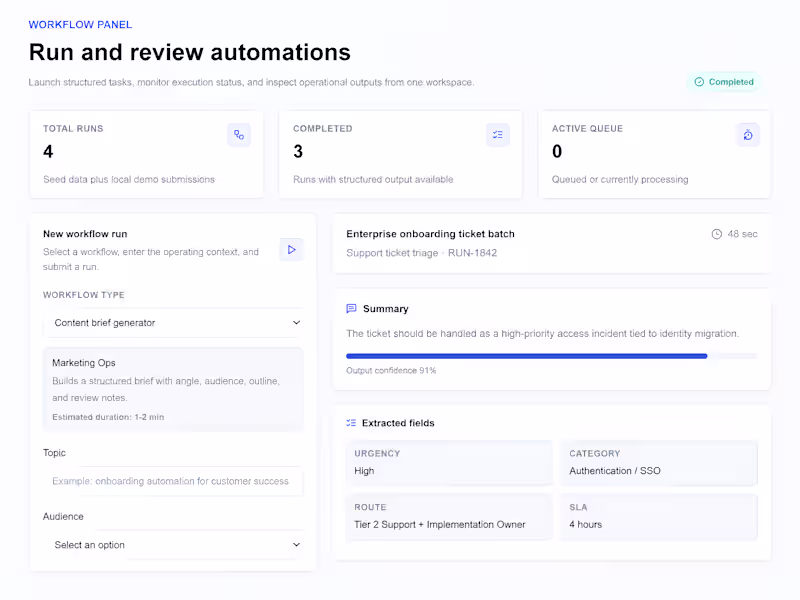 Cover image for Workflow Automation Panel — Process Management UI