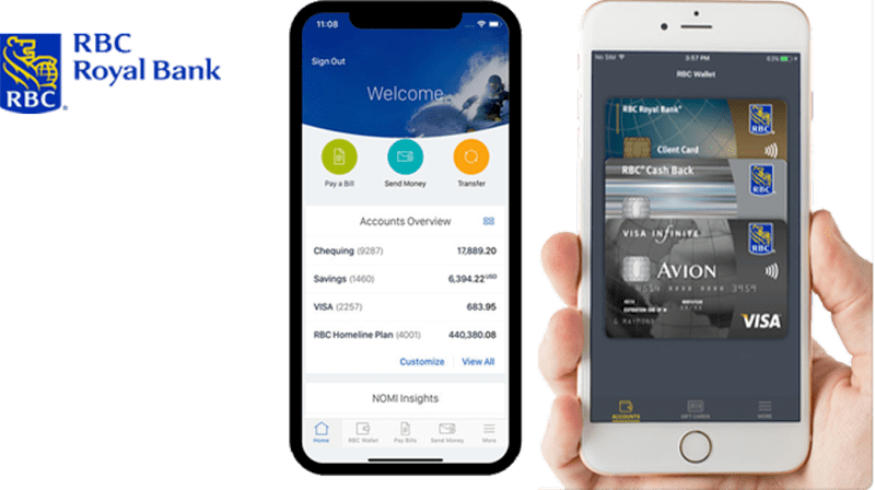 Cover image for RBC Banking &Wallet App