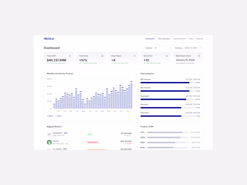 Cover image for Web Application & Dashboard Design