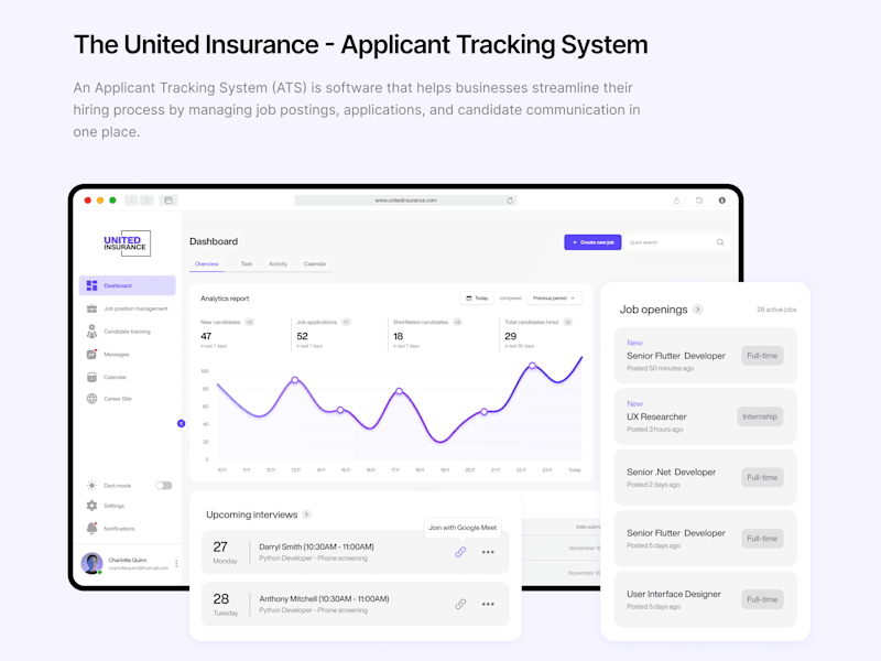 Cover image for Applicant Tracking System Case Study