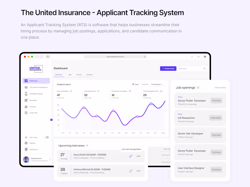 Cover image for Applicant Tracking System Case Study