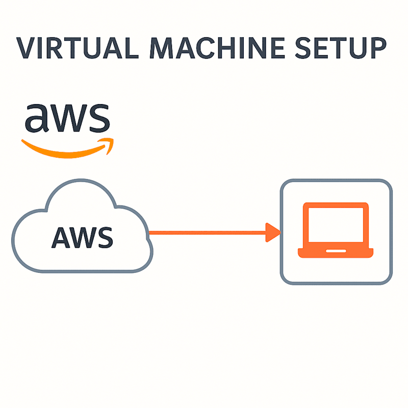 Cover image for AWS EC2 Virtual Machine Deployment
