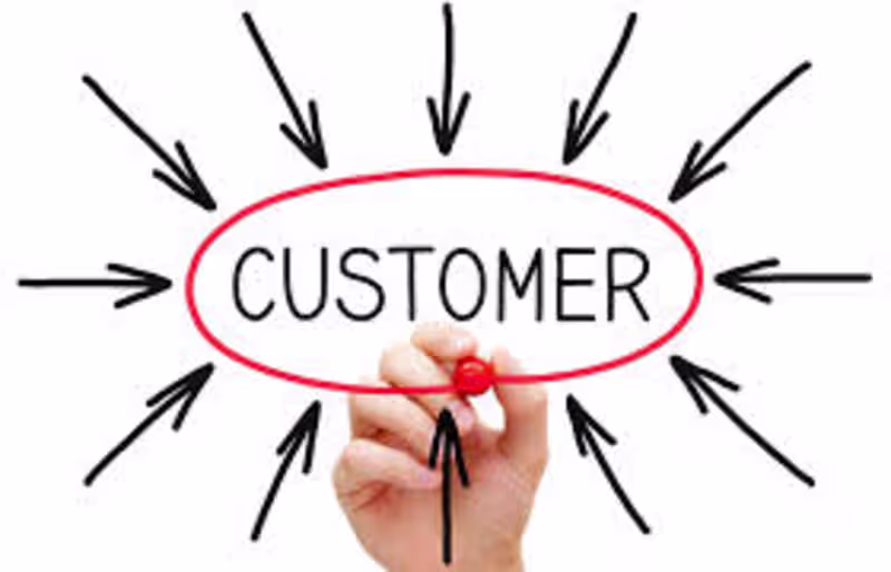 Cover image for Product Marketing