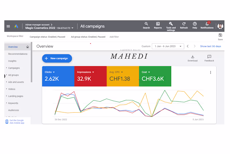 Cover image for Google Ads campaign Optimize