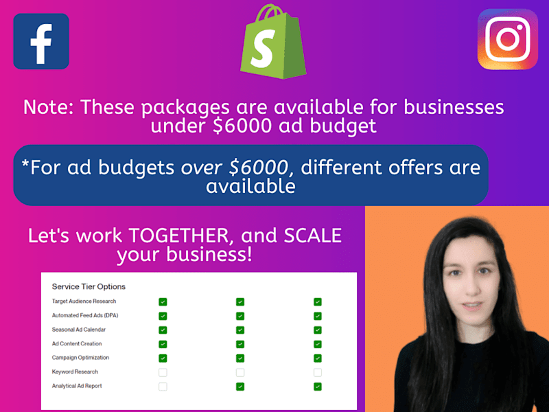 Cover image for Facebook & Instagram Ads management for E-commerce ( Shopify )