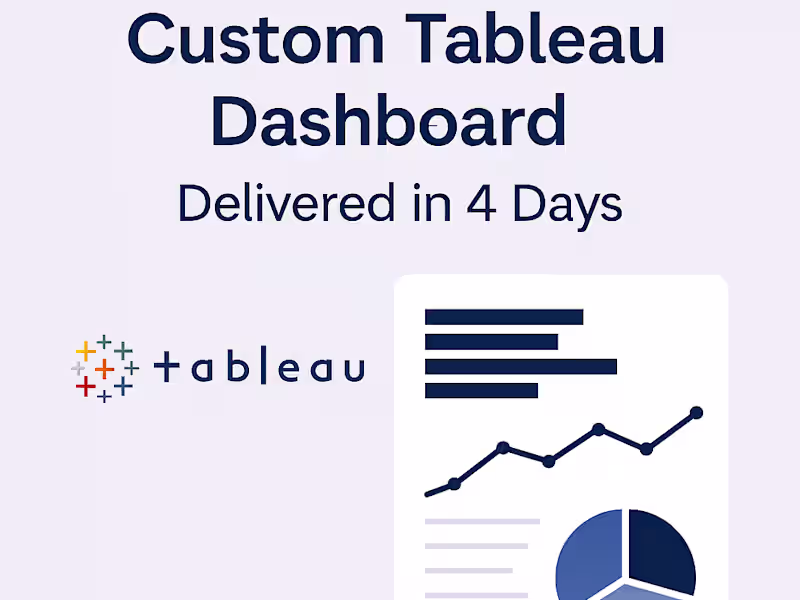 Cover image for Custom Tableau/Powerbi Dashboard in 3 Days