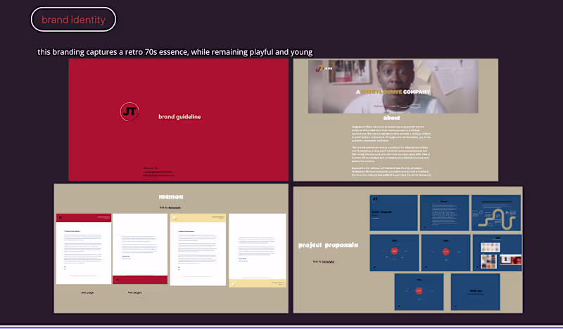 Cover image for Brand Identity Design