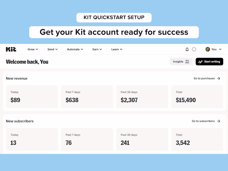 Cover image for Kit quickstart setup