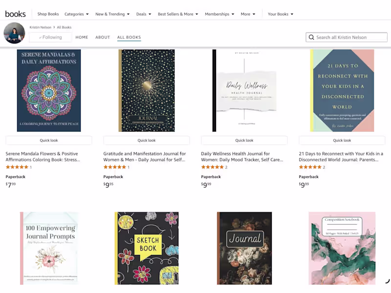 Cover image for Independently published multiple books on