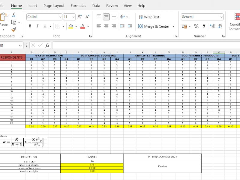 Cover image for Data analyst