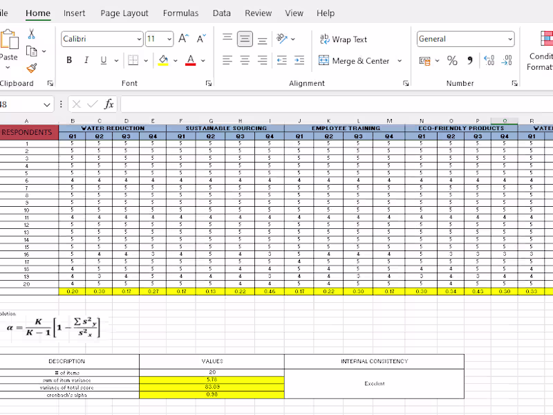 Cover image for Data analyst