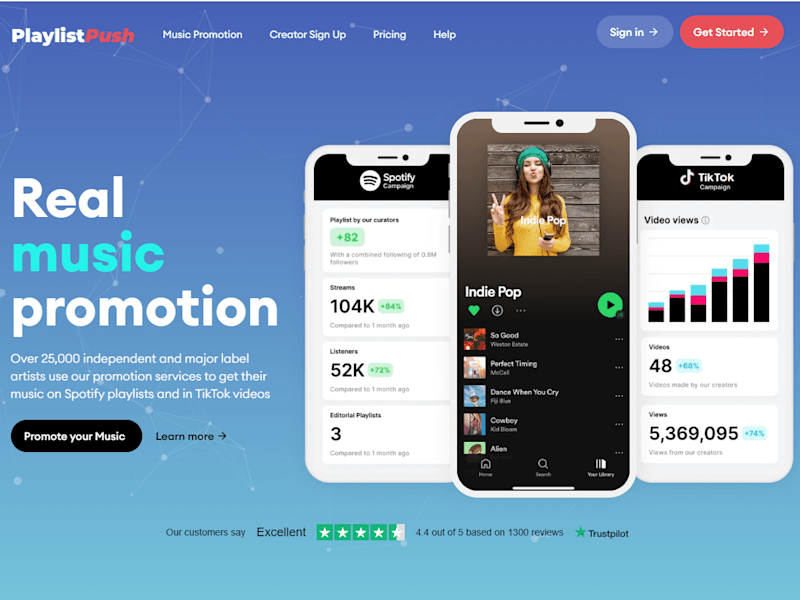 Cover image for PlaylistPush – Music Promotion Platform | React | Supabase