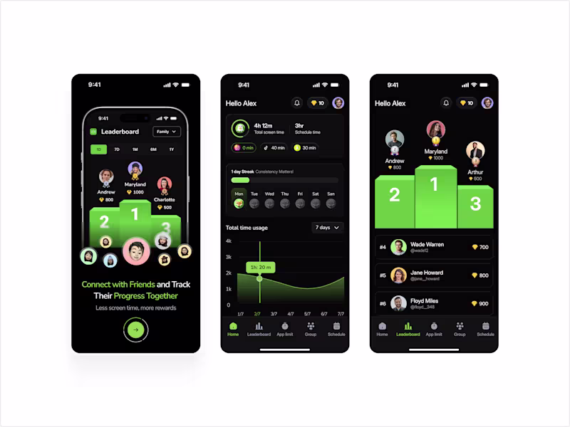 Cover image for Screen time management app with