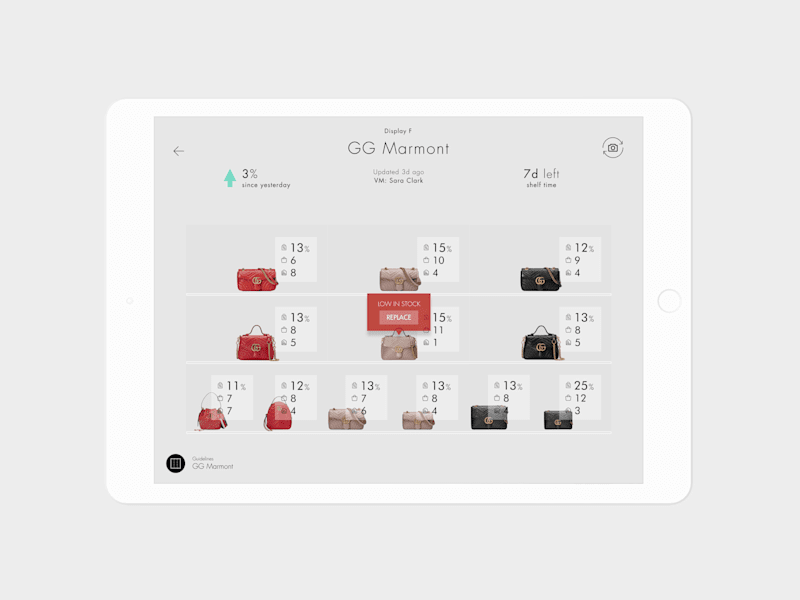 Cover image for Gucci: Visual Merchandising Platform