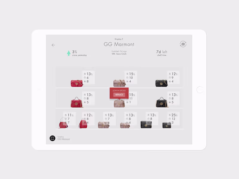 Cover image for Gucci: Visual Merchandising Platform
