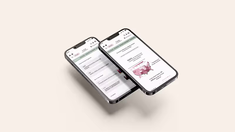 Cover image for FoodAidNetwork App & Website 