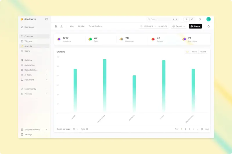 Cover image for Chatbot SaaS Application