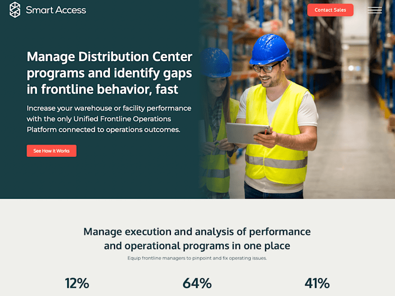Cover image for Smart Access PMO