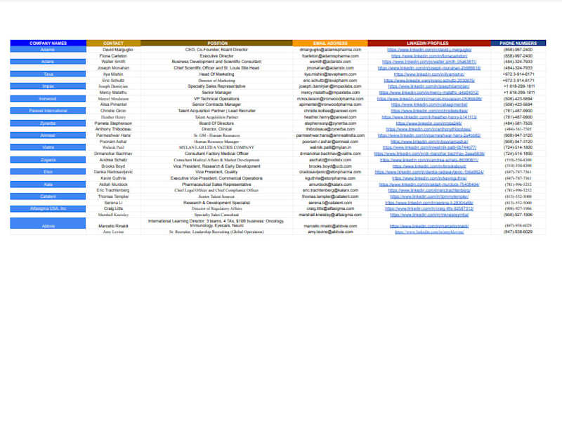 Cover image for Virtual Assistant
