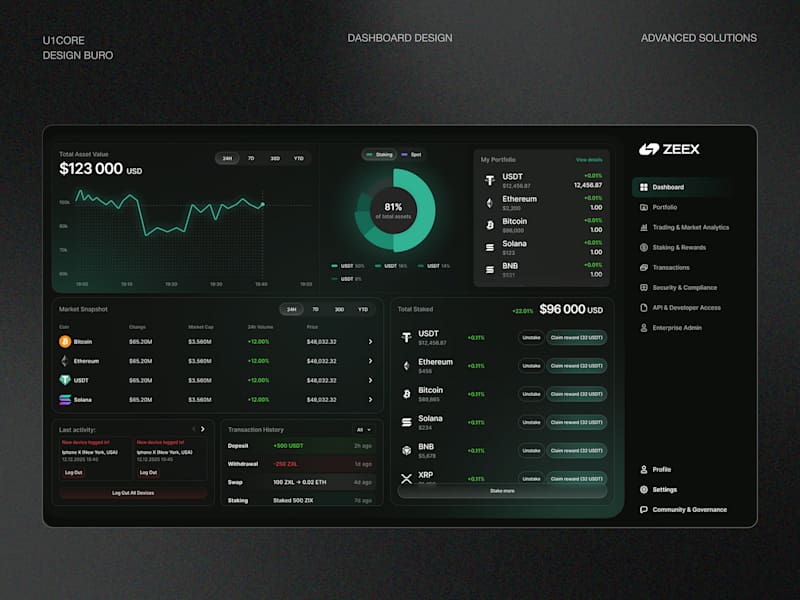 Cover image for Cryptocurrency Trading Platform Design for Zeex