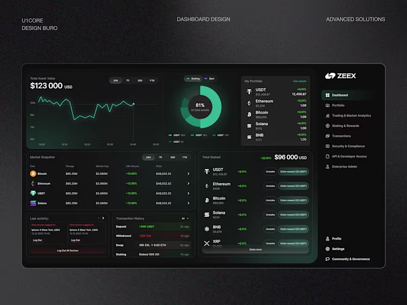 Cover image for Cryptocurrency Trading Platform Design for Zeex
