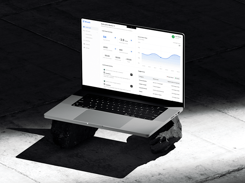 Cover image for AI Email Coach