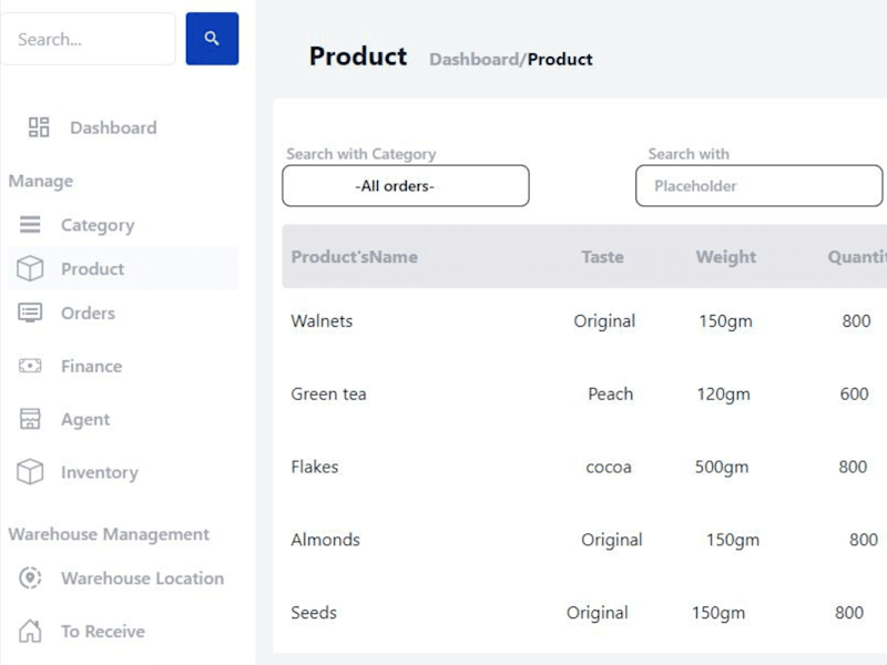 Cover image for Supply Chain Intelligence Suite