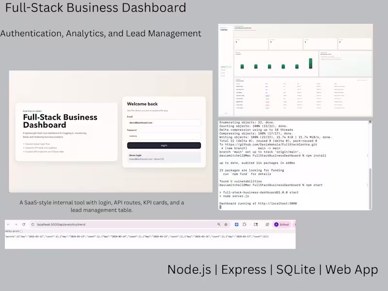 Cover image for Built a full-stack business dashboard