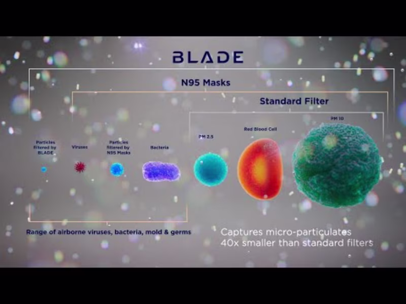 Cover image for 3D Product Animation. Electrostatic Polarized HVAC Filter