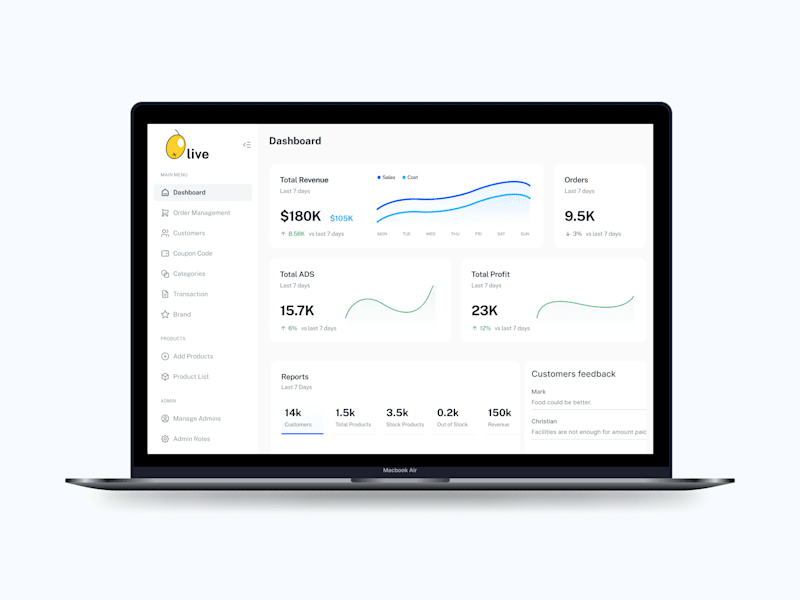 Cover image for Revolutionizing Olive Platform 