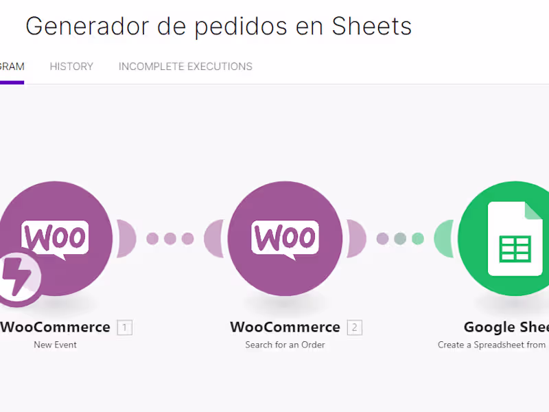 Cover image for Automations with Make and Zapier