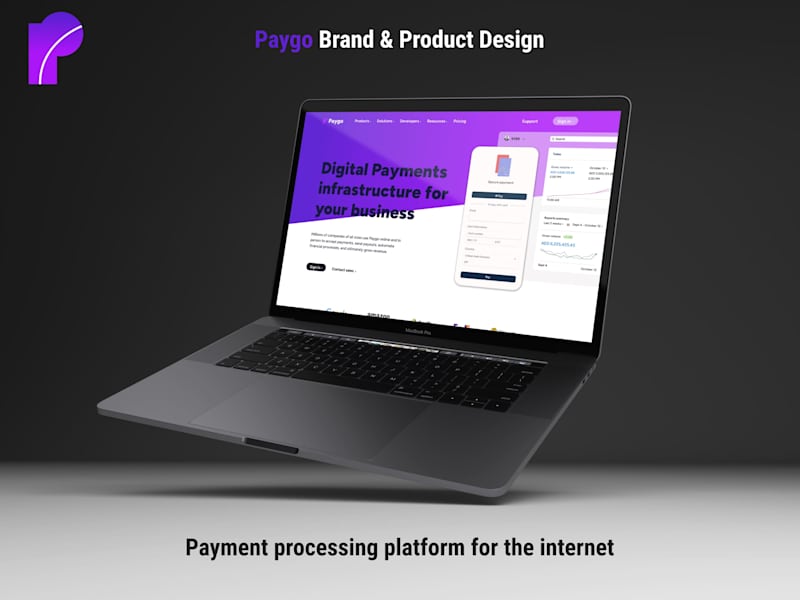 Cover image for Websites to showcase your brand and drive results.