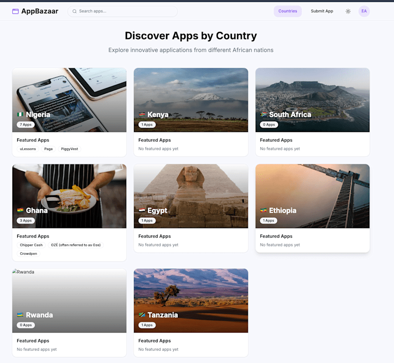 Cover image for AppBazaar - African App Discovery Platform