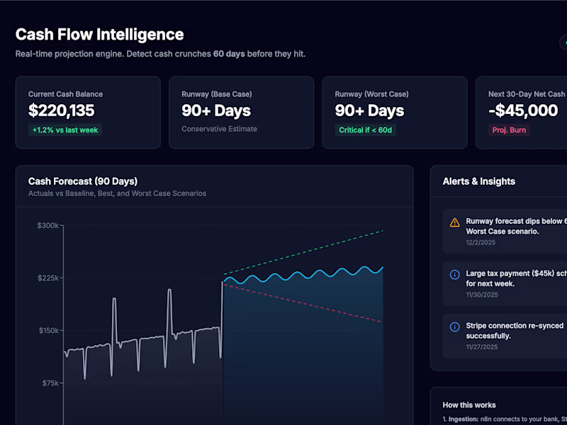 Cover image for 90-Day Cash Flow Intelligence Engine