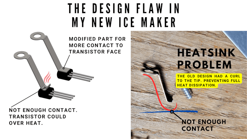 Cover image for The Design Flaw in my New Ice Maker. A Potential Burn out of an 
