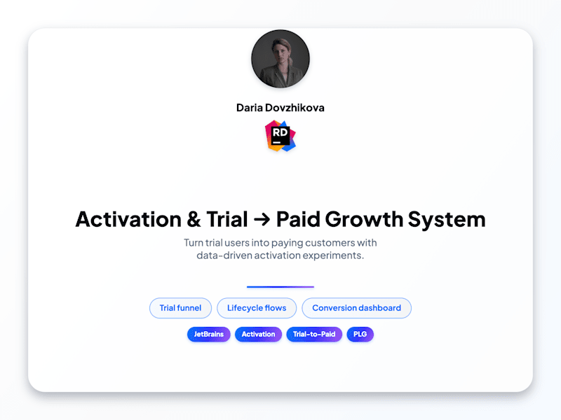 Cover image for Growth Initiative for JetBrains Rider