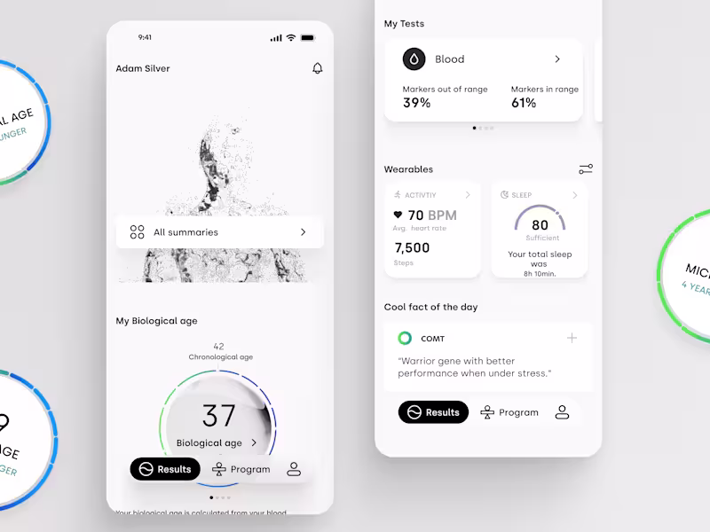 Cover image for Biological test Results app