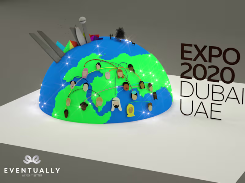 Cover image for Globe Design - Expo 2020 UAE