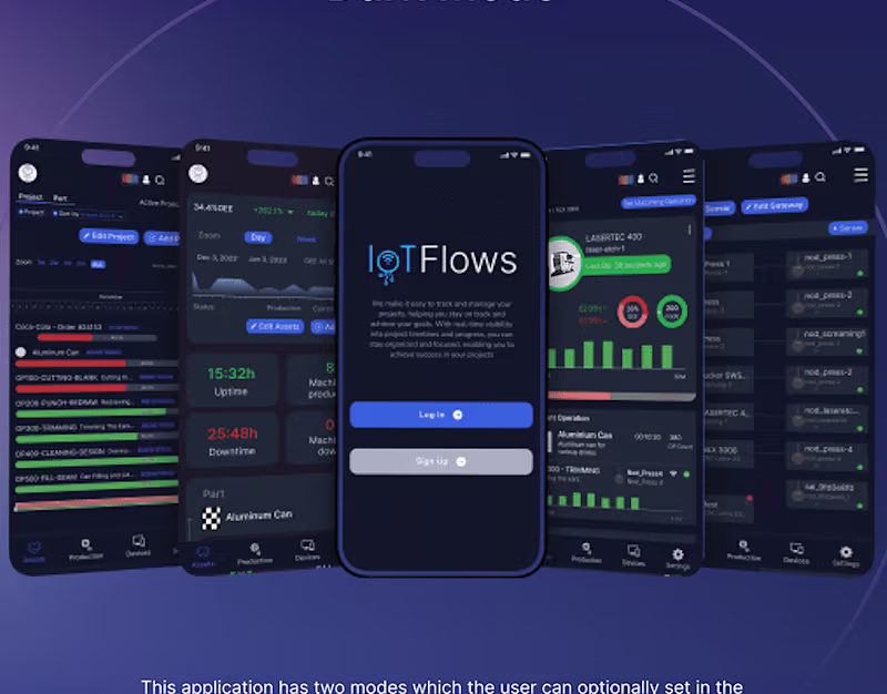 Cover image for IOT B2B Mobile Ui Design on Behance