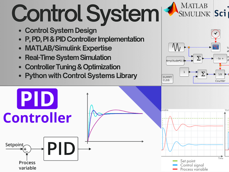 Cover image for Control System Design with MATLAB | PID Controller
